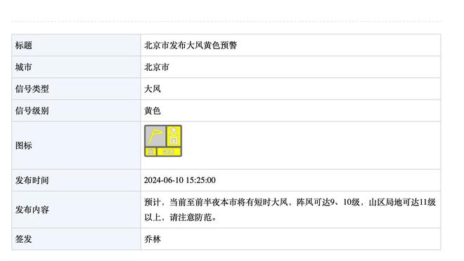 加泰电台：拉波尔塔对战平格拉纳达非常愤怒，扔掉了一些小吃