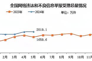 哈利伯顿笑谈赌城打球：湖人那家伙一直在说要为这里带来一支球队