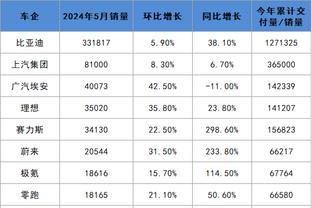 必威赞助电竞队截图1